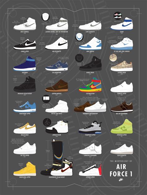 nike air arten
